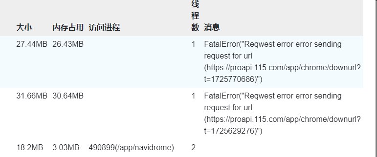 [美国VPS]  有没有在vps上用cd2 +115 + navidrome的？